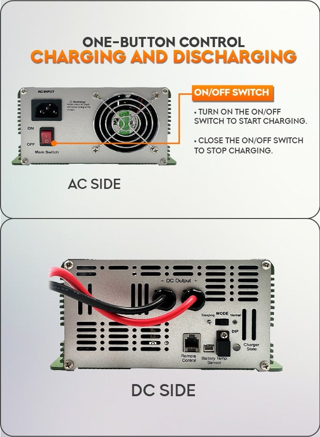 ماكسيما شاحن بطارية 24 فولت 7 أمبير، مزود طاقة ومزيل شحن - Image 3